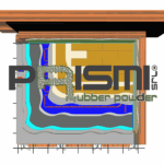 Soundproof Flooring: The Complete Guide to Floor and Subfloor Noise Reduction